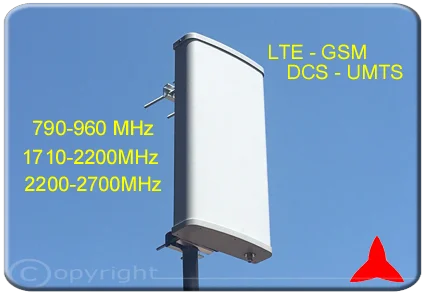 ARP700XZ antenna a pannello alto guadagno Ripetitori Microripetitori LTE GSM-R UMTS GSM DCS WI-FI  2G-3G-4G 790 2700Mhz protel